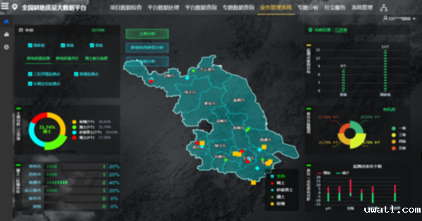 全国耕地质量大数据平台缩略图 全国耕地质量大数据平台缩略图
