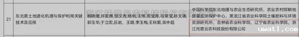 点点电脑“东北黑土地退化机理与保护利用关键技术”获2020-2021年度神农中华农业科技奖