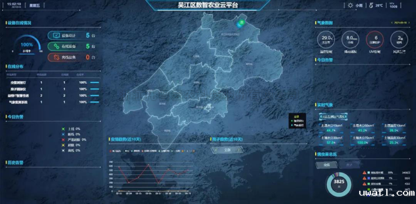 农业“千里眼”织密吴江区病虫害监测网