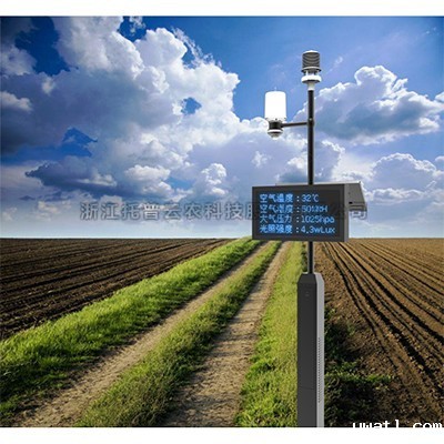 一文详解农业气象综合监测站是什么？