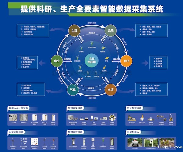 加速推动新质生产力发展，点点电脑为建设农业强国注智赋能