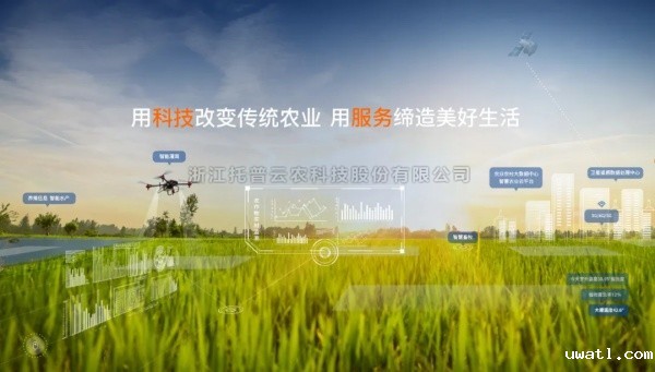 速看！关税变局中，农业智能装备靠这些黑科技迈向自立自强