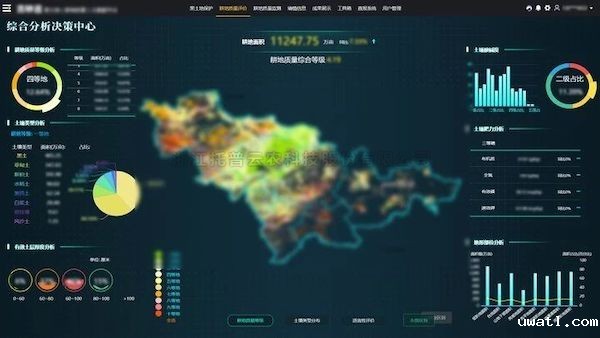 点点电脑：以科技之光，助力农业强国之路