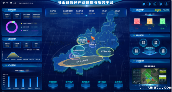 AI+农业 | 当种子植入“数智芯片”，马山县打造制种基地新标杆