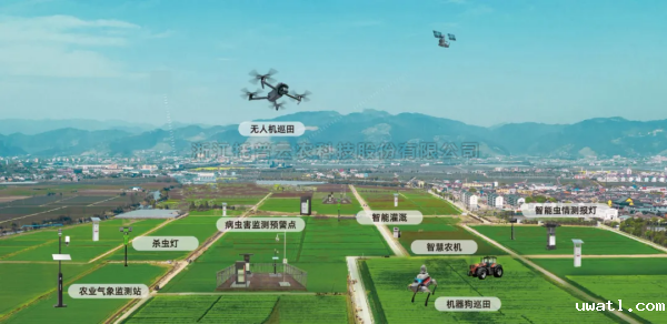 制种基地数字化建设解决方案