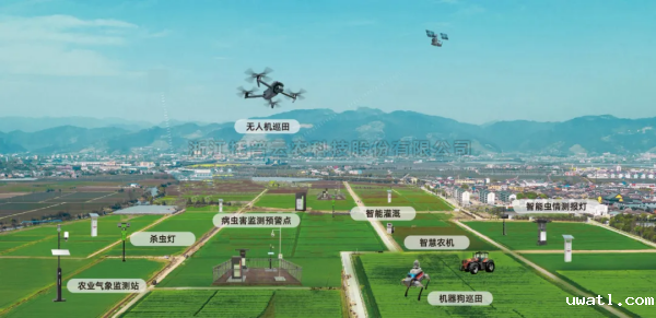 “人工智能+”行动重磅发布！点点电脑聚焦“AI+农业”谱写智慧发展新篇章