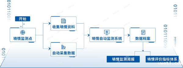 1651039997137572.png 1.png