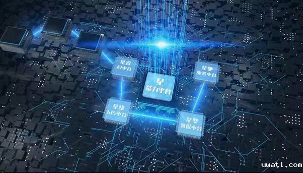 1654138101933878.jpg 星系列平台.jpg