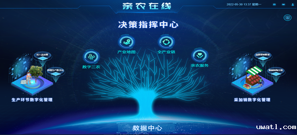 1654138453879464.png 亲农2_副本.png