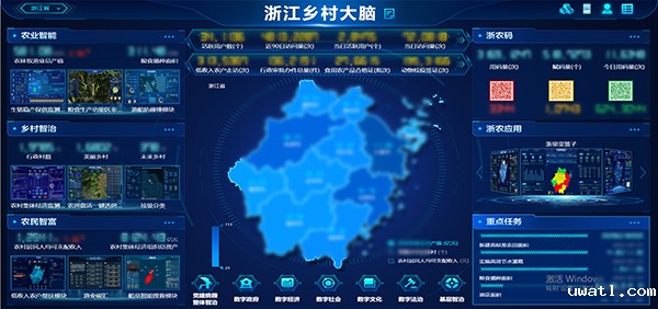 浙江乡村大脑 浙江乡村大脑