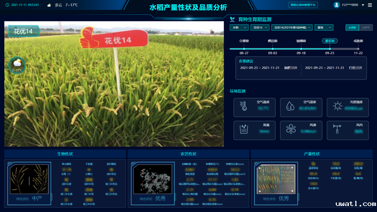 综合育种信息化平台 综合育种信息化平台