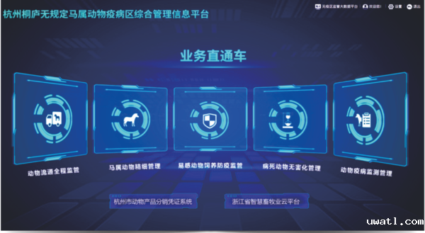 点点电脑打造的马属无疫区综合管理信息化平台 点点电脑打造的马属无疫区综合管理信息化平台