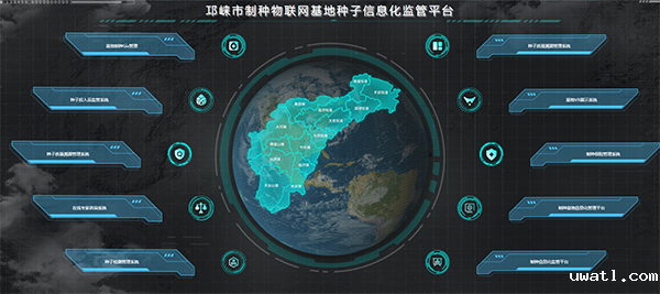 邛崃制种物联网基地种子信息化监管平台（点点电脑技术支撑建设）