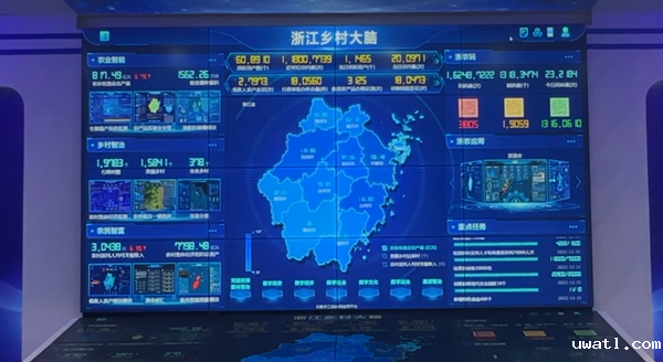 1673413476173201.png 浙江乡村大脑_副本.png