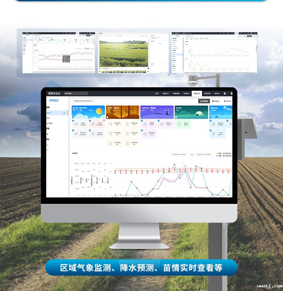 小型自动气象站 小型自动气象站