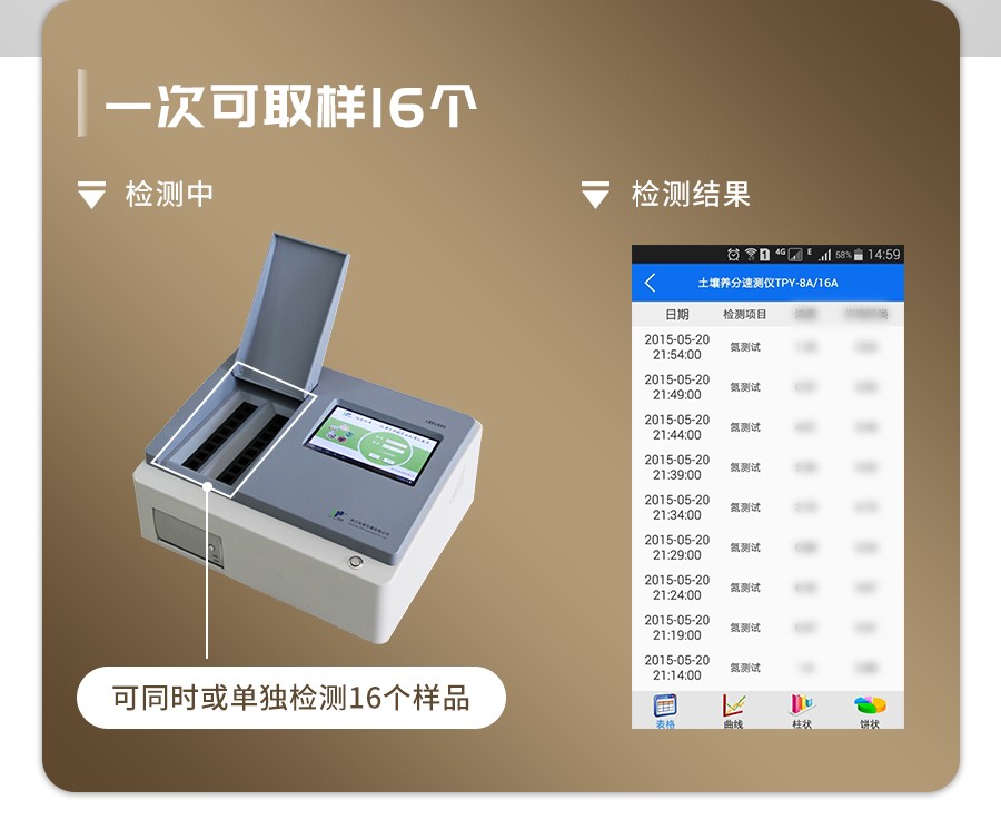 土壤肥料养分检测仪