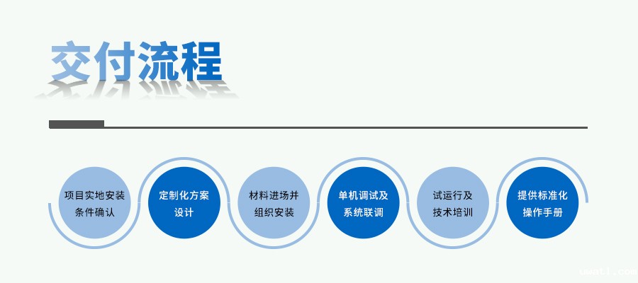 智能人工气候室设计建设