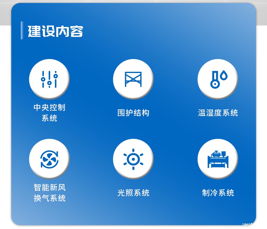 智能人工气候室