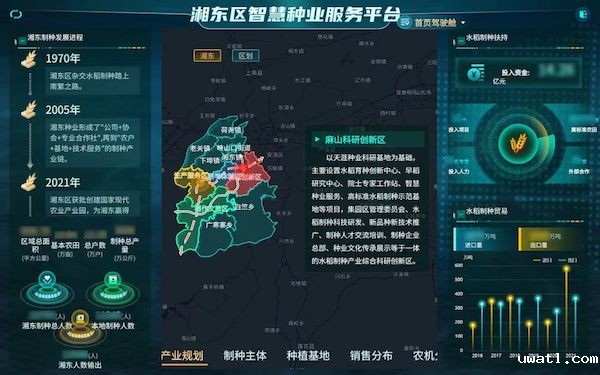 1698226416685865.jpg 湘东区智慧种业服务平台.jpg