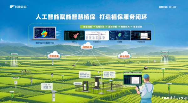 空天地一体化监测网络_副本.png