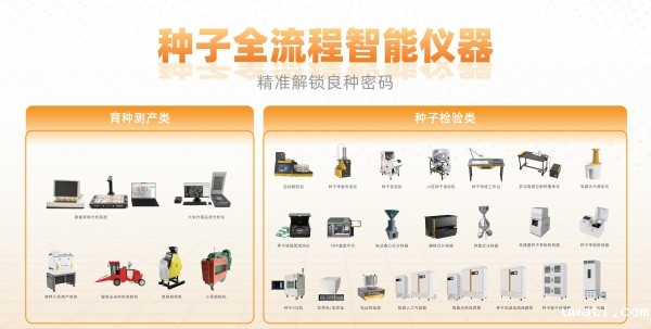 1755565069658225.jpg 种子全流程智能仪器_副本.jpg