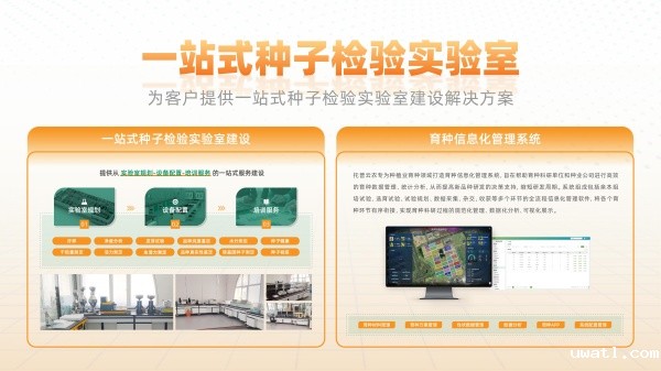 1755565236304300.jpg 一站式种子检验实验室_副本.jpg